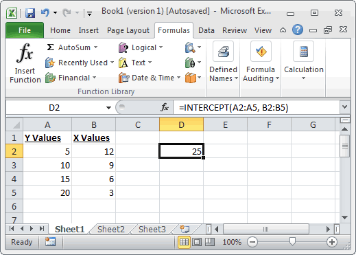 what is the symbol for y-intercept in mac excel
